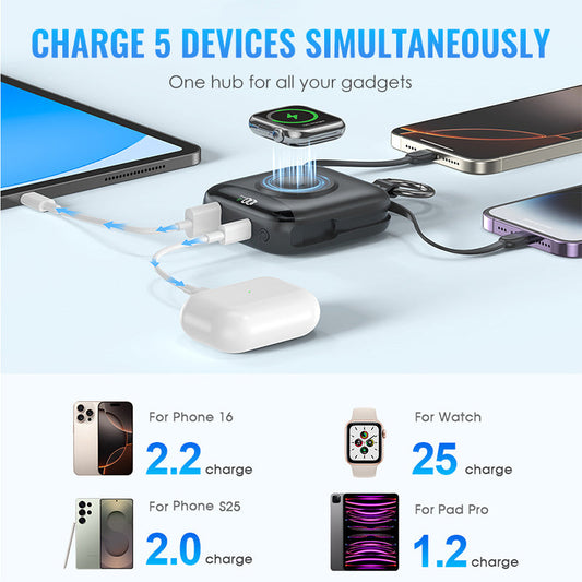 Chargeur rapide magnétique portable (powerbank)