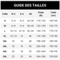 Jean minceur taille haute pour femme
